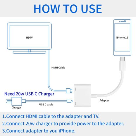 USB-C naar HDMI kabel adapter voor iPhone 15, 16 &amp; iPad, iPad Pro e.d.